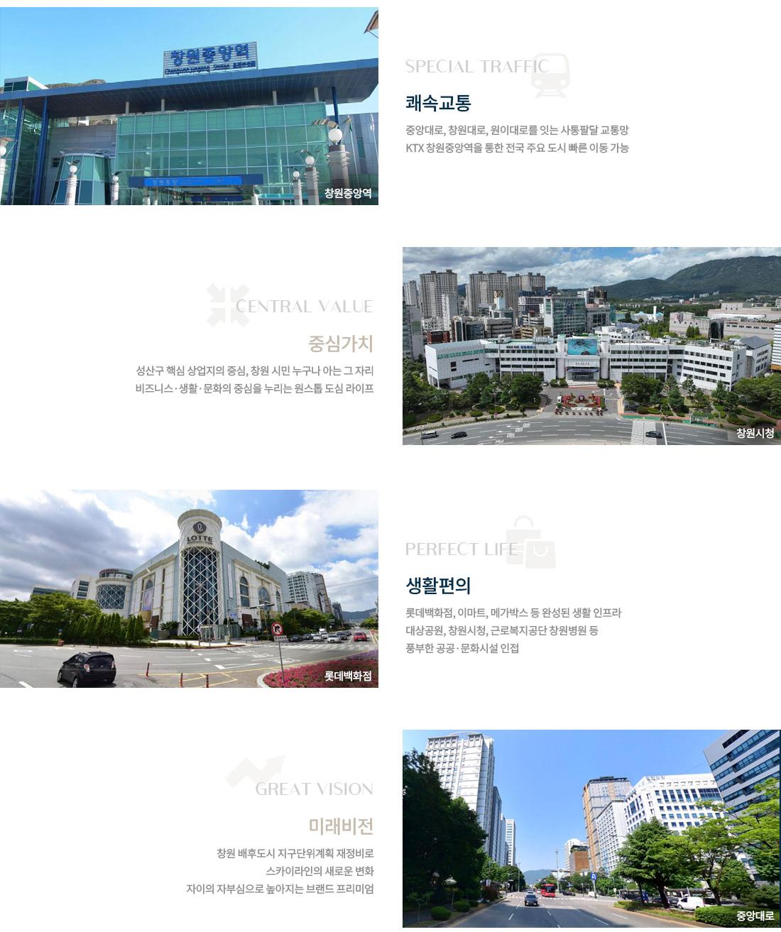 창원자이 더 스카이 상세 입지환경 지도 학군 및 생활 인프라 중심